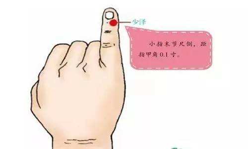 手腕痛胸胀是什么原因,手腕关节痛解决最好办法