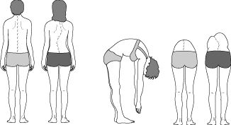 正骨是不是可以增高,明星正骨有哪些好处