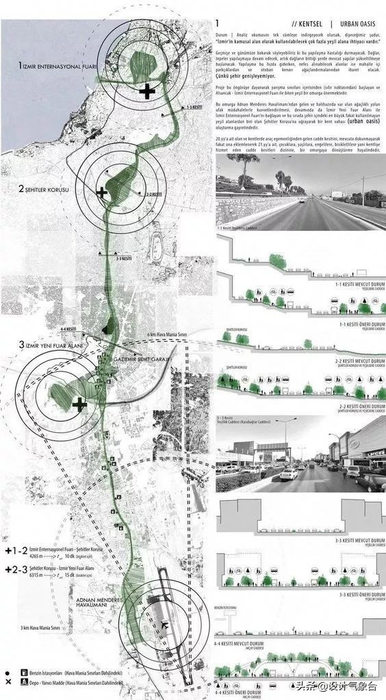 谁说95后做方案都不画气泡分析图，绝不可能