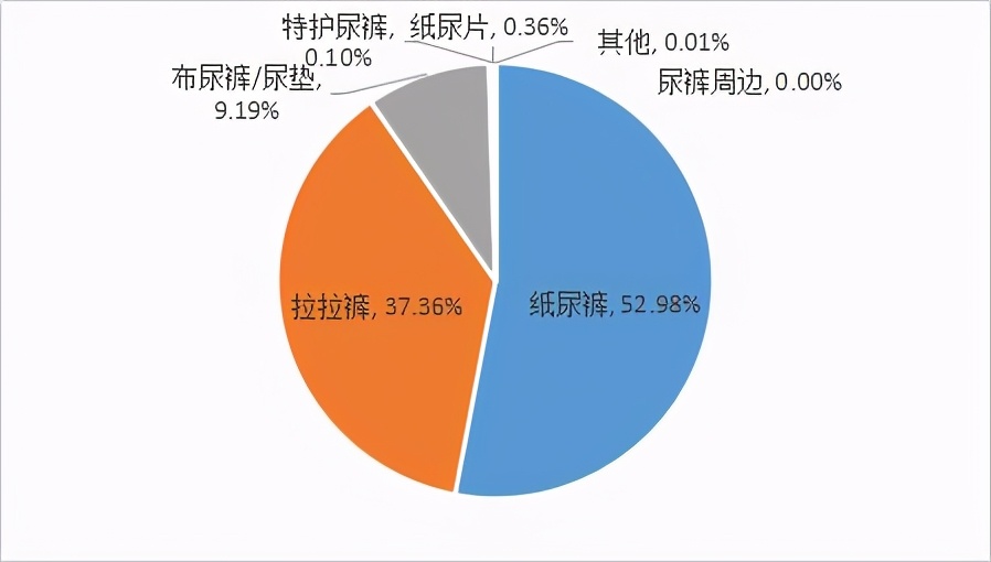 妈妈款小内裤,妈咪宝贝小内裤测评