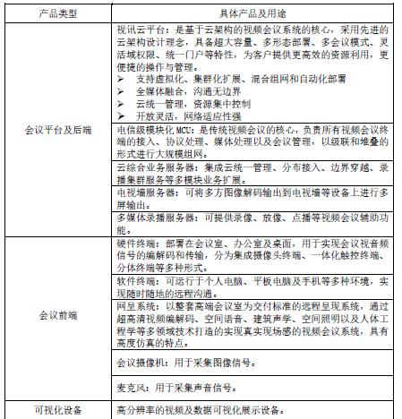 科达转债,113569-4月08日上市价值分析-写于4月7日