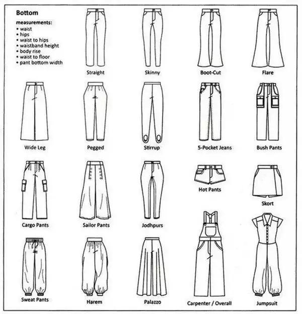 裤里丝英文怎么说,裤的英语单词怎么说