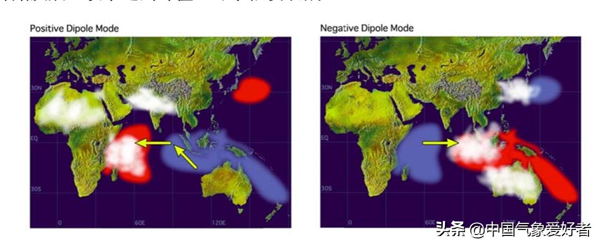 厄尔尼诺现象的气候表现,厄尔尼诺现象冬春季节偏冷