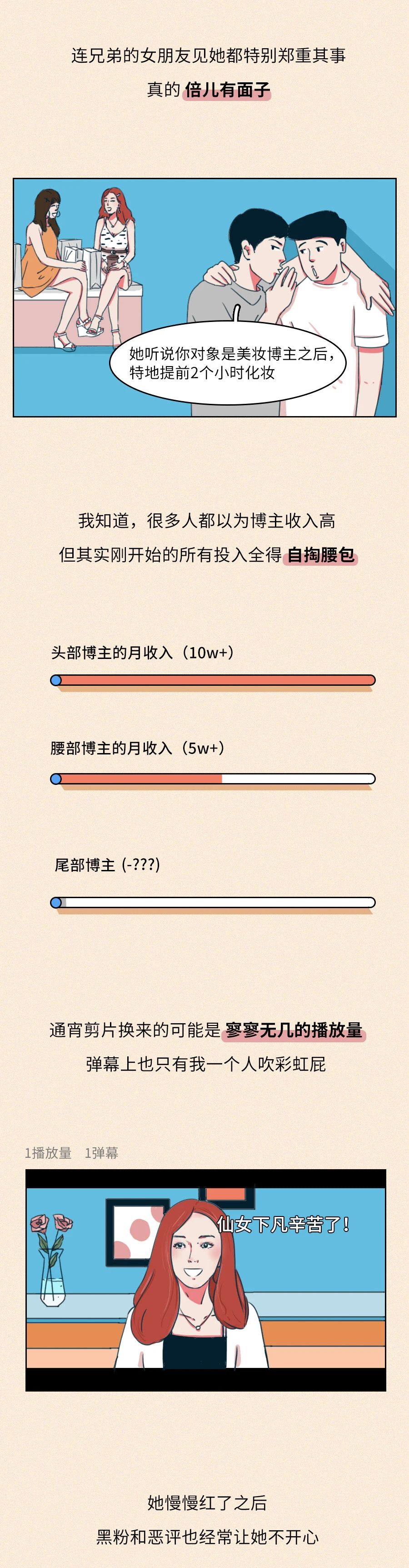 美妆博主和大学生谈恋爱,美妆博主谈男朋友有没有钱