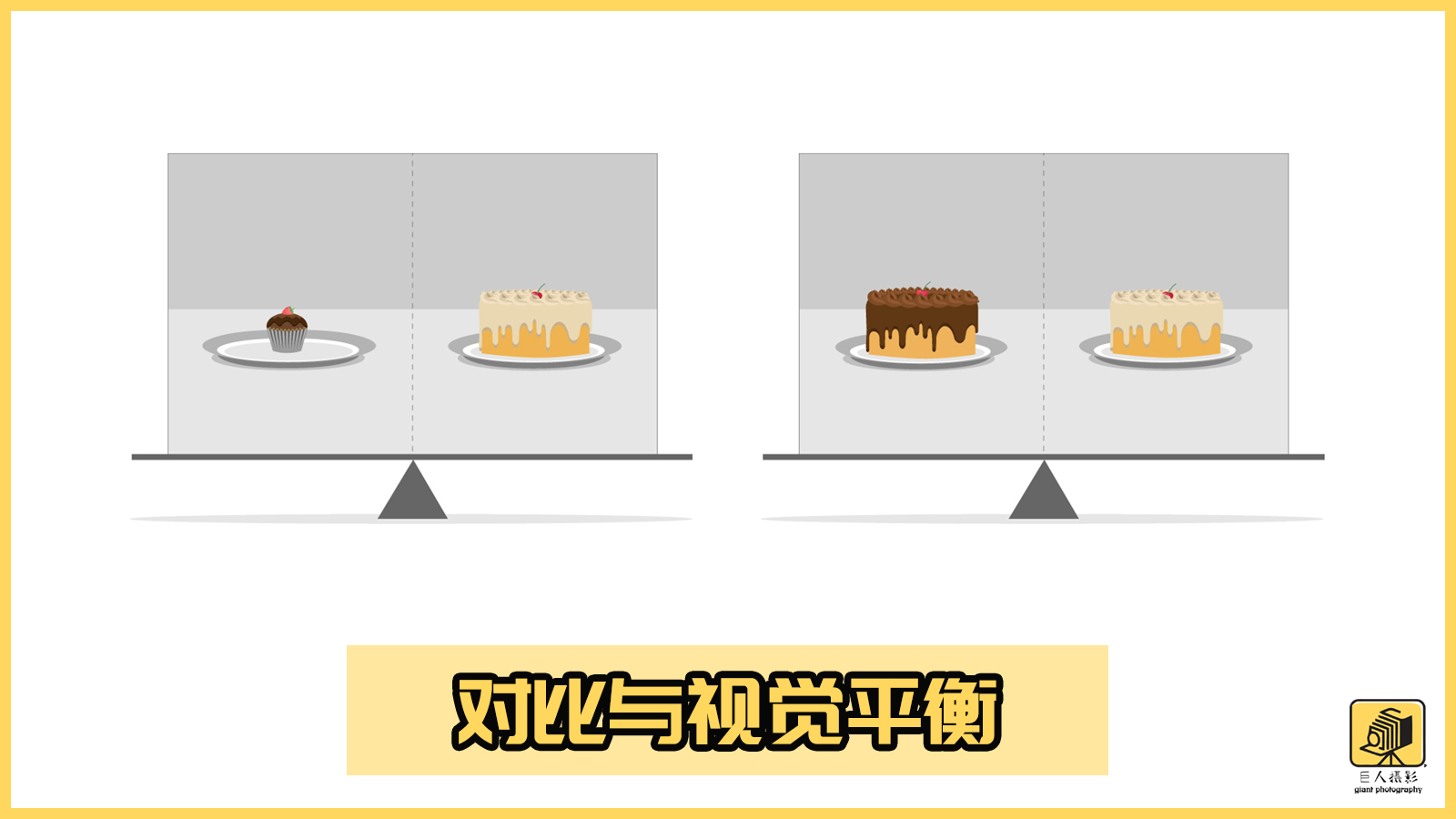 让构图不“翻车”，才是旅拍路上最大的修行！（理解越深越好）