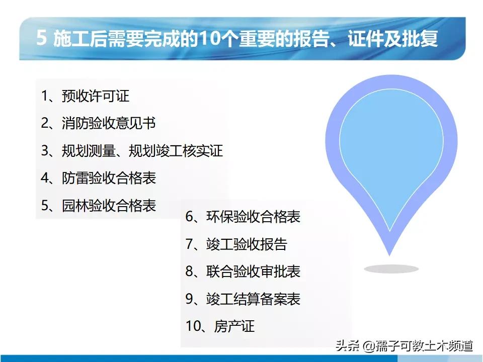 工程设计报批报建工作流程,项目报批报建工作流程