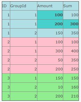 fastreport函数使用教程,fastreport怎么写调用语句