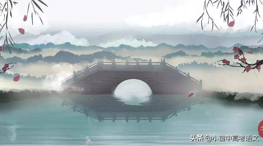 中国古代历史的一种重要纪年方法,古代历史怎么纪年的