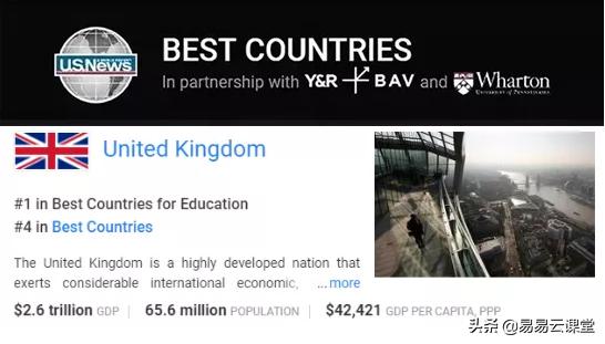 国际化教育机会,国际化教育的力量