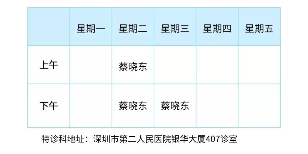 志存苍穹，脑起搏器重启他的艺术人生！