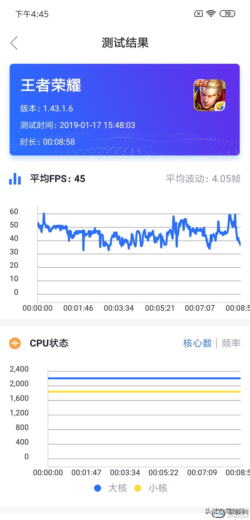 骁龙660红米note7发布会,红米note7王者最高画质能玩多久