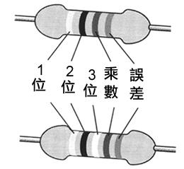 色环电阻识别方法练习图片,色环电阻识别方法顺口溜