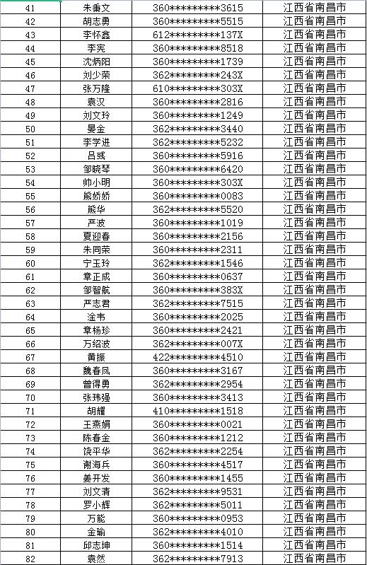 大放水,1省二建21年通过23614人,较20年上涨高达64.5%