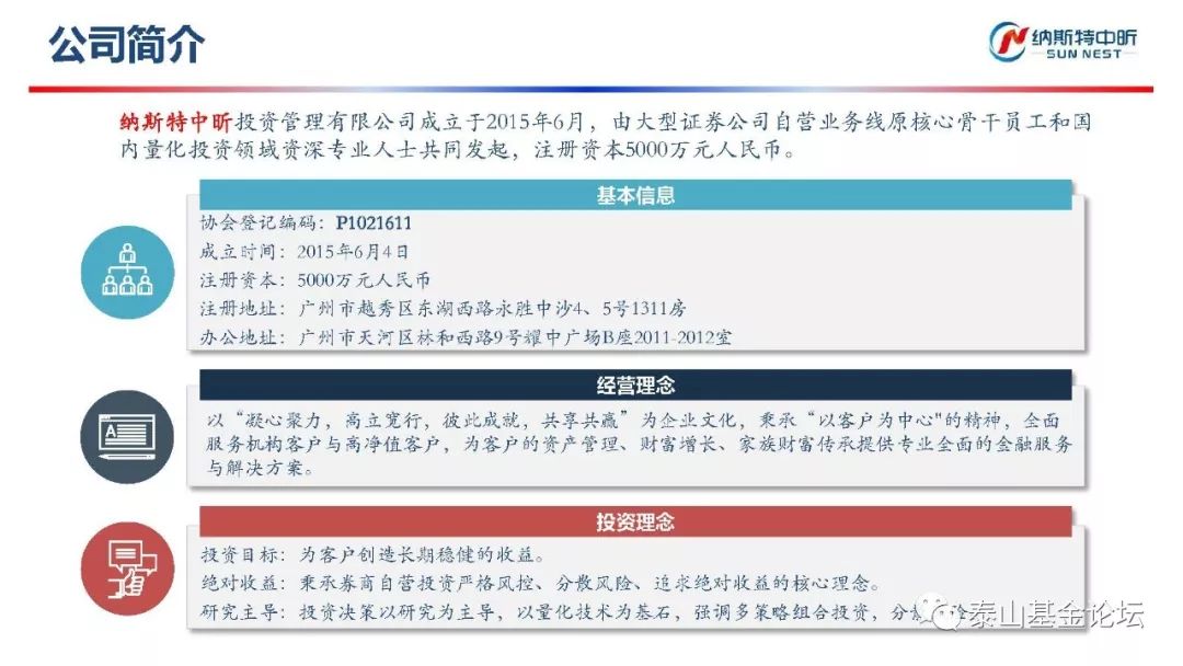 第三届泰山基金论坛,fof峰会泰山