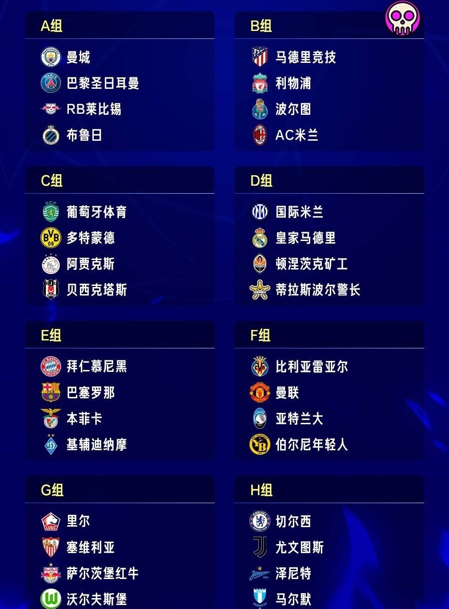 欧冠抽签最终揭晓c罗重回马德里,欧冠决赛抽签c罗