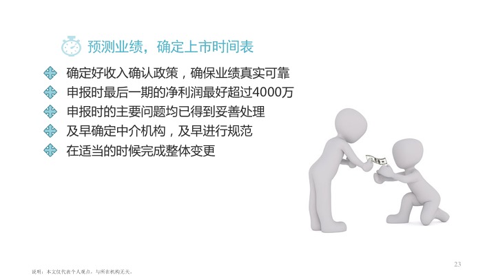 ipo上市流程已问询,ipo上市证监会审核流程