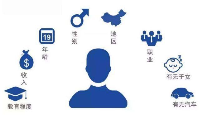 “扫个码吧”，从微商到大品牌为什么都爱建微信群