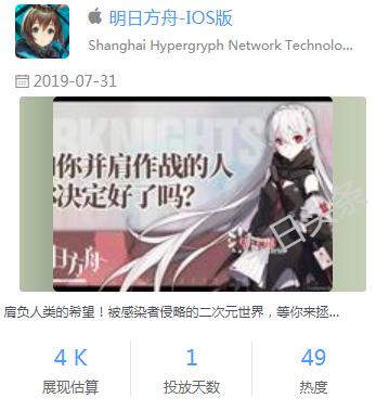 明日方舟手游标题怎么写,明日方舟手游宣传视频