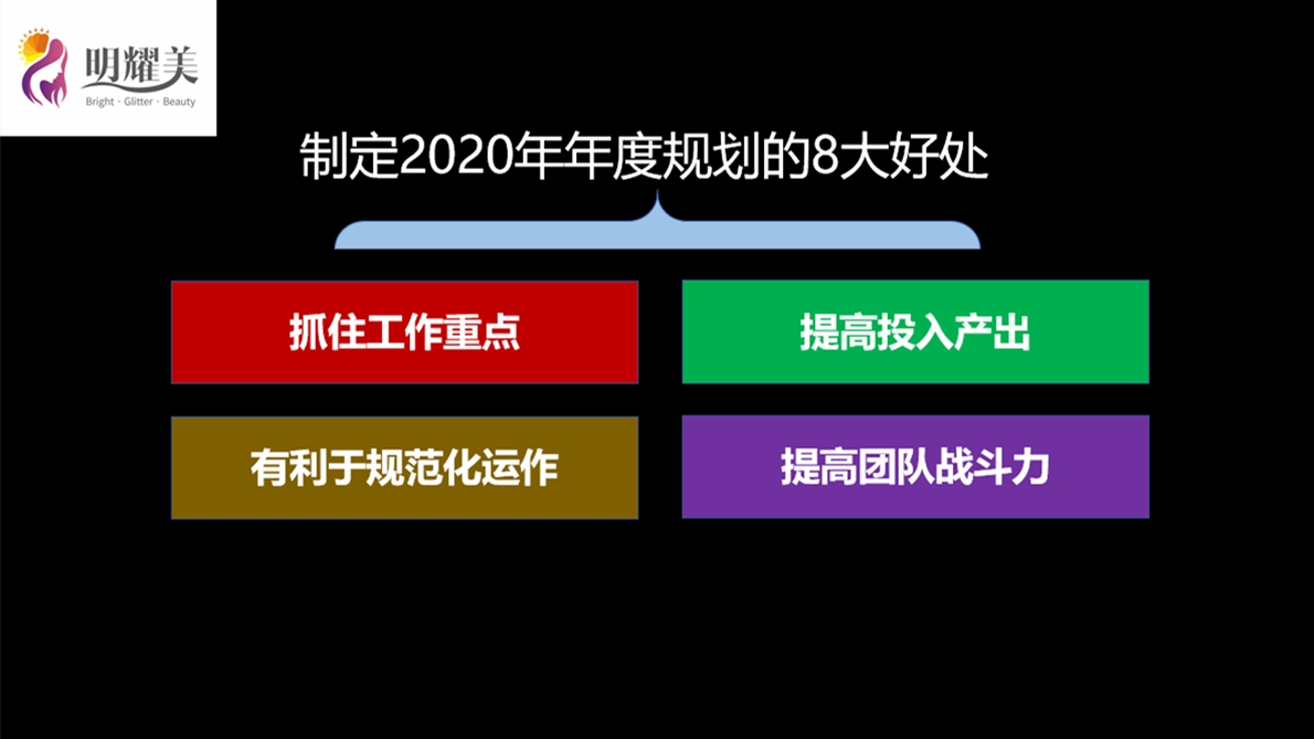 美容美发美甲行业做什么网络推广,美容美甲发展规划怎么写