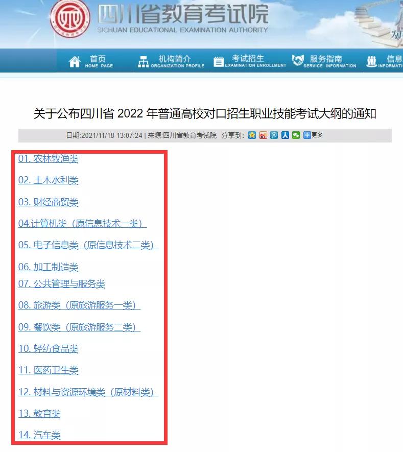 2020四川对口单招考试大纲,2022年四川中职对口统招