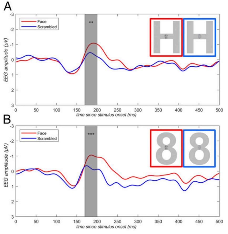 看不见的数字就说明身体不好,看不见东西的数字综合征