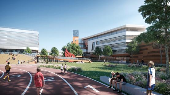 青岛中欧国际城初中,青岛中欧国际城项目布局