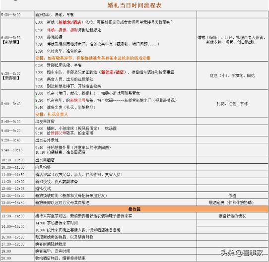山东婚礼当天详细流程表,实用婚礼当天超全流程时间表