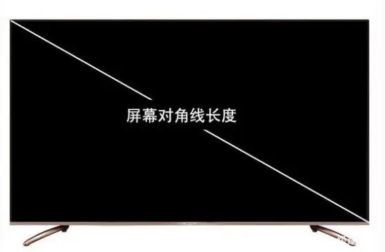 电视黄金尺寸多少最好,电视尺寸越大越好么