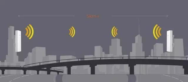 一文搞懂网络知识,一文看懂域名相关知识