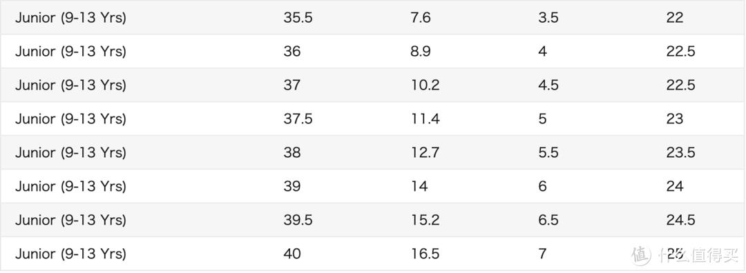 亚马逊收藏饰品,亚马逊十大必买商品