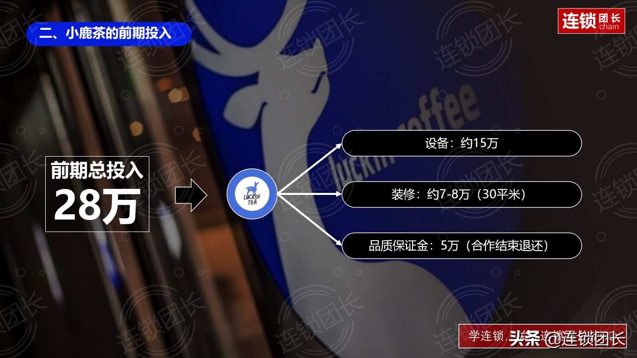 百果园供应链模式分析,百果园加盟调研