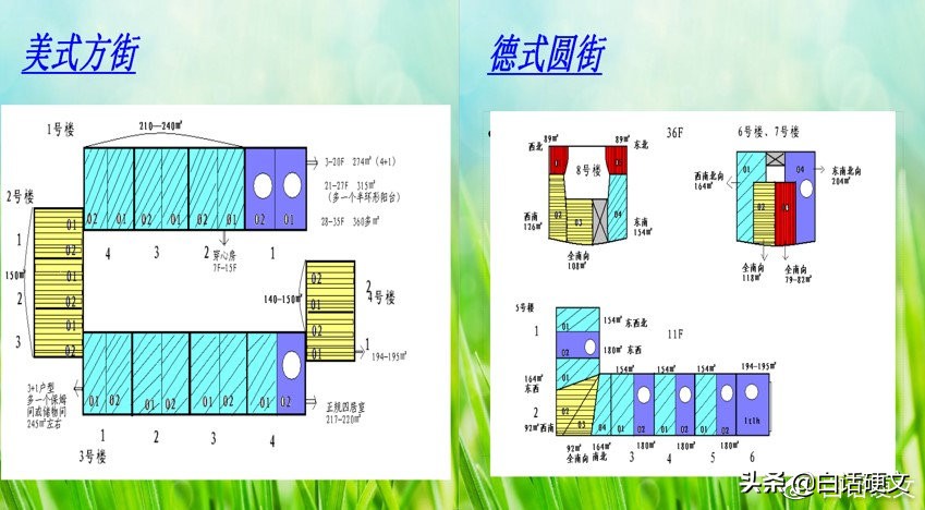 阳光上东小区具体位置在哪里,阳光上东小区地址