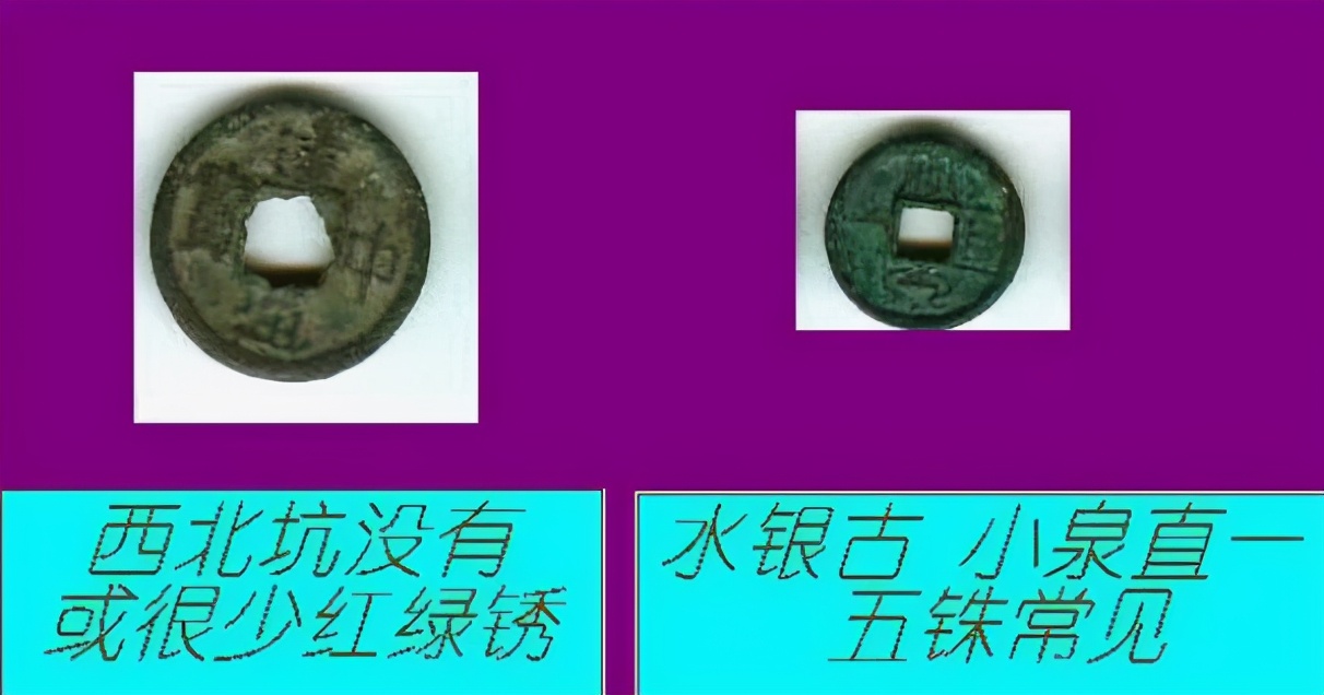 古币的造假方式，辨伪鉴别图录