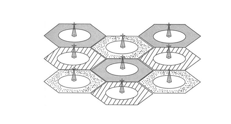 手机打电话时能上网吗,为什么手机不能接打电话却能上网