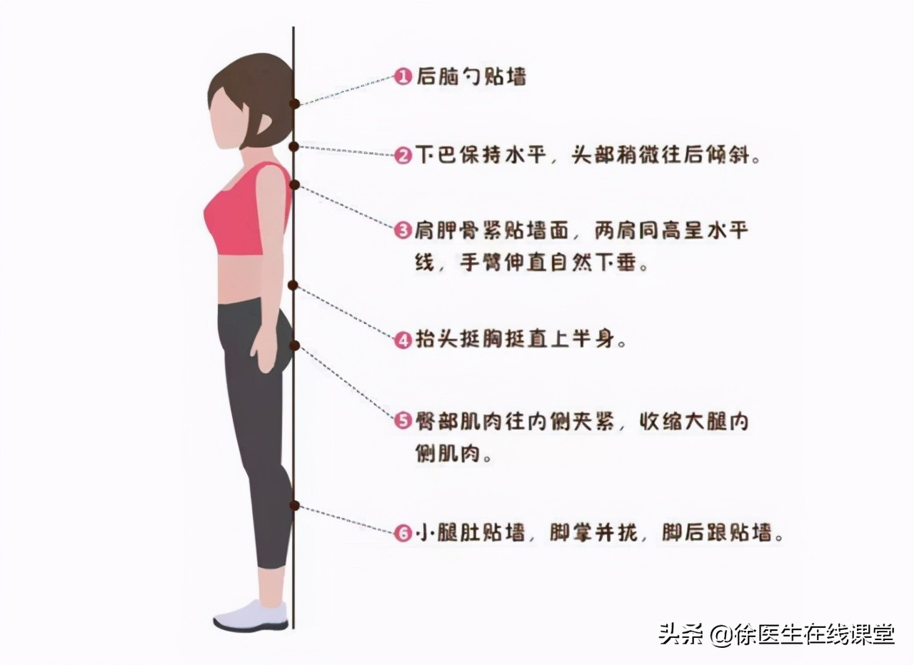 脖子上长富贵包三招教你调整颈椎,颈部上长了个富贵包怎么治疗