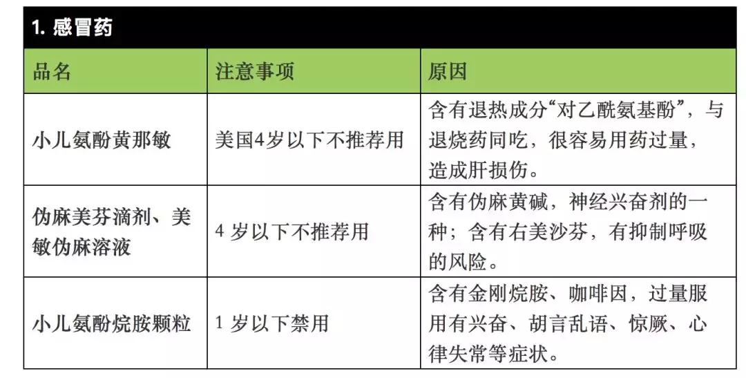 戒毒理论知识,戒毒医学常识
