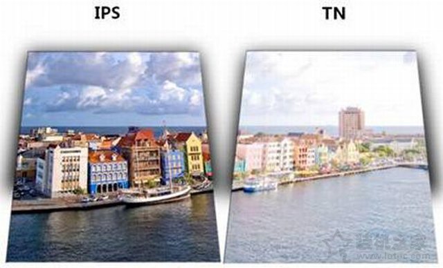 关于电脑显示器方面的知识讨论,电脑显示器详细讲解