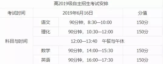 2023实验中学自主招生名单,2022年第一实验高中自主招生简章