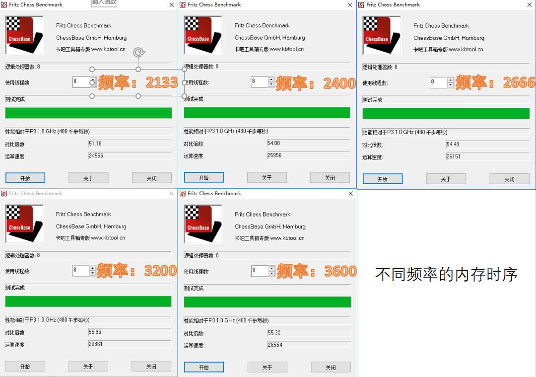 怎么测试主机内存性能,主机怎么测试内存是否有问题