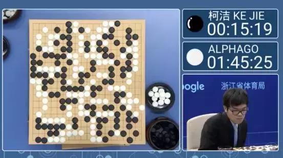 阿尔法狗围棋十大世纪名局,阿尔法狗的来历