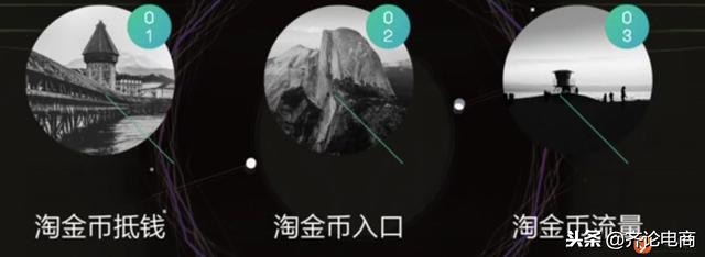 淘金币的用处和方法,淘金者暗藏的秘密