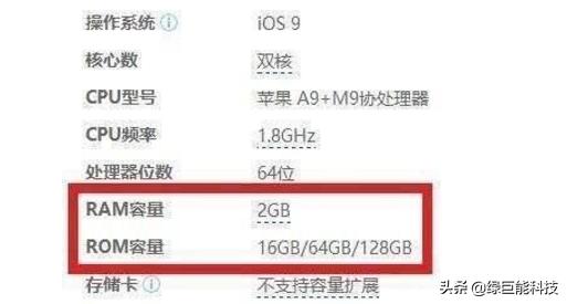 oppo手机运行内存是不是越大越好,手机运行内存越大越耗电吗