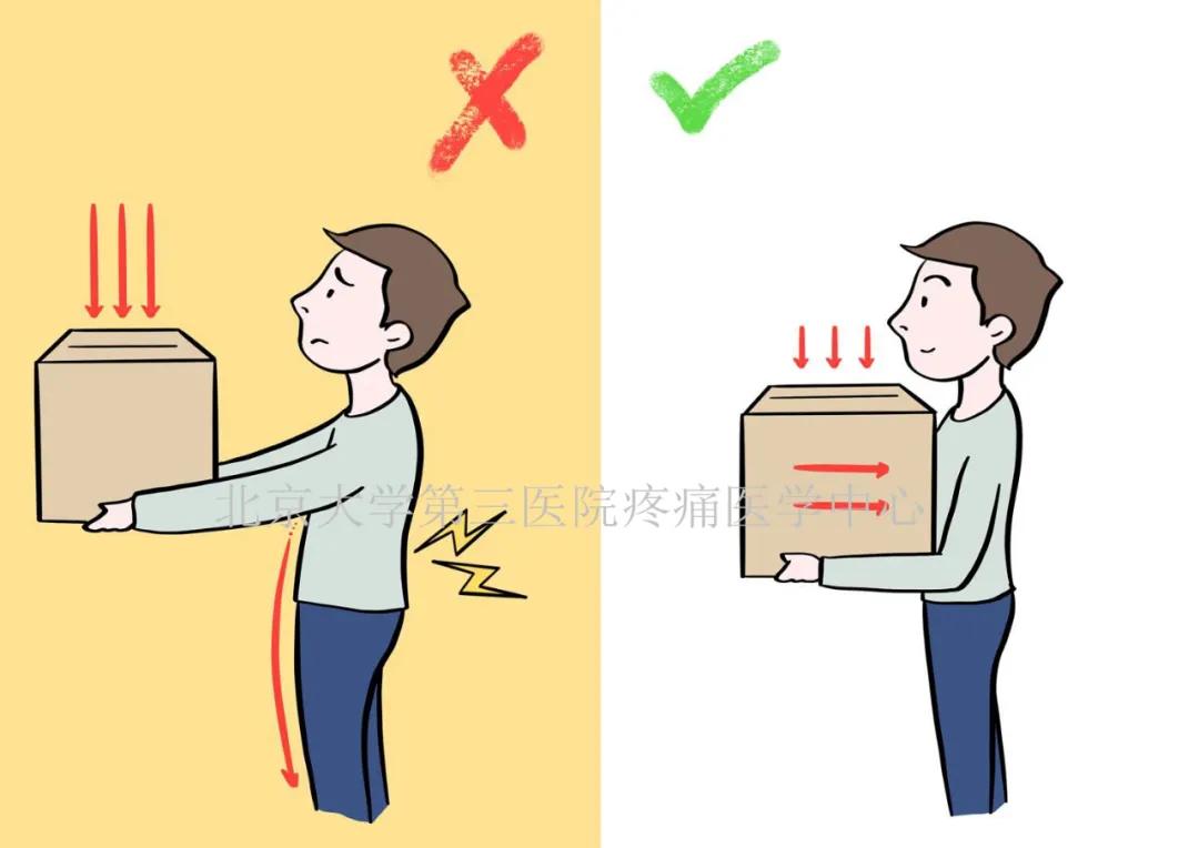 骨科专家讲解久坐的危害,每天做这个动作可以治愈腰椎