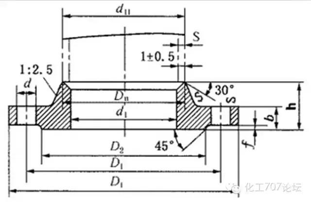 供水管道知识理论学习,一下子把管道知识讲明白了