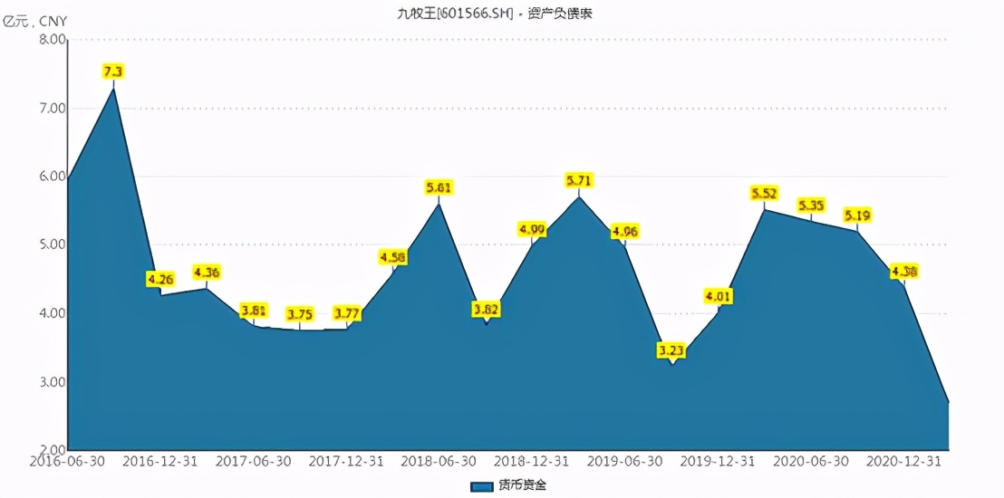 海澜之家赚的是什么钱,海澜之家的背后的逻辑