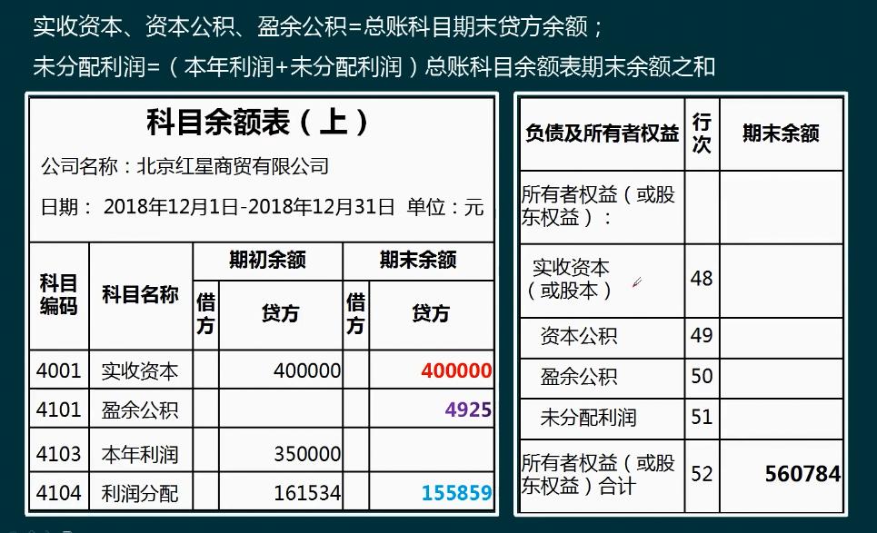 老会计手把手做账,老会计手把手做账官网