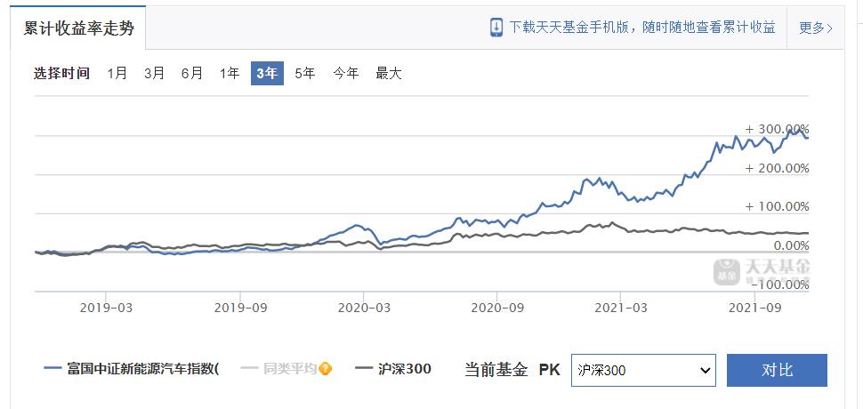 最新银行股票投资策略研究,银行股基本面投资指标