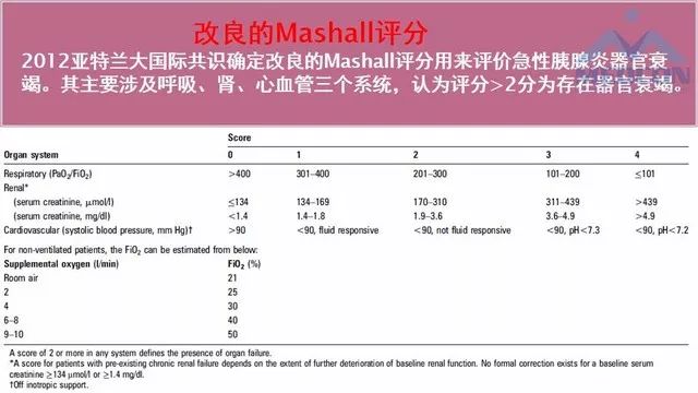 急性胰腺炎的护理措施,急性胰腺炎影像与临床