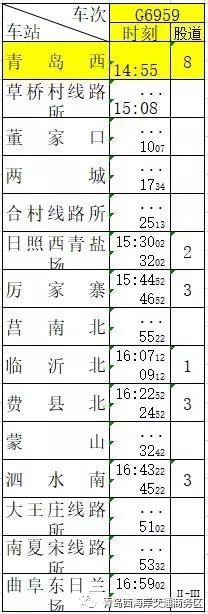高铁曲阜东青岛北,曲阜东到胶州北的高铁时刻表