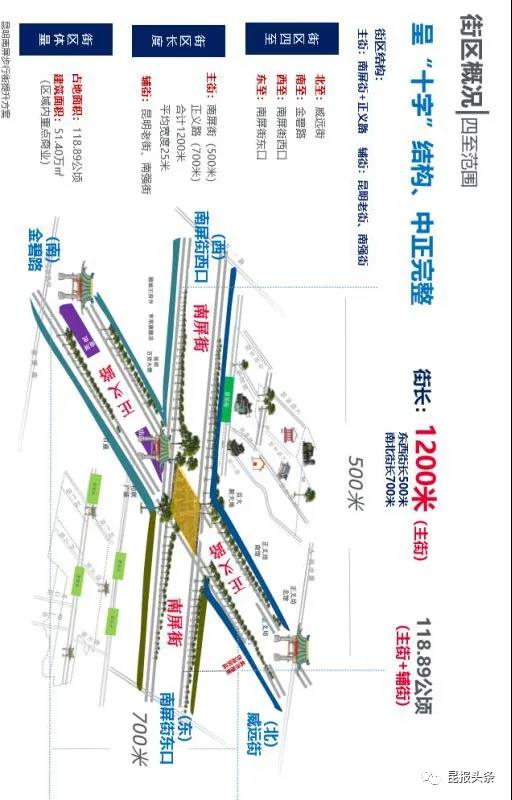 南屏步行街改造,南屏街6个亿改造
